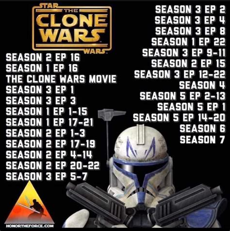 clone wars order watch|star wars clone battles order.